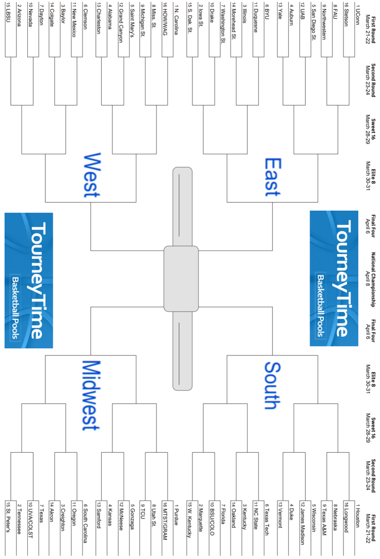 NCAA Tournament Basketball Pools